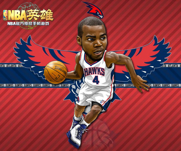 NBA球队的化学反应：成功的关键的简单介绍