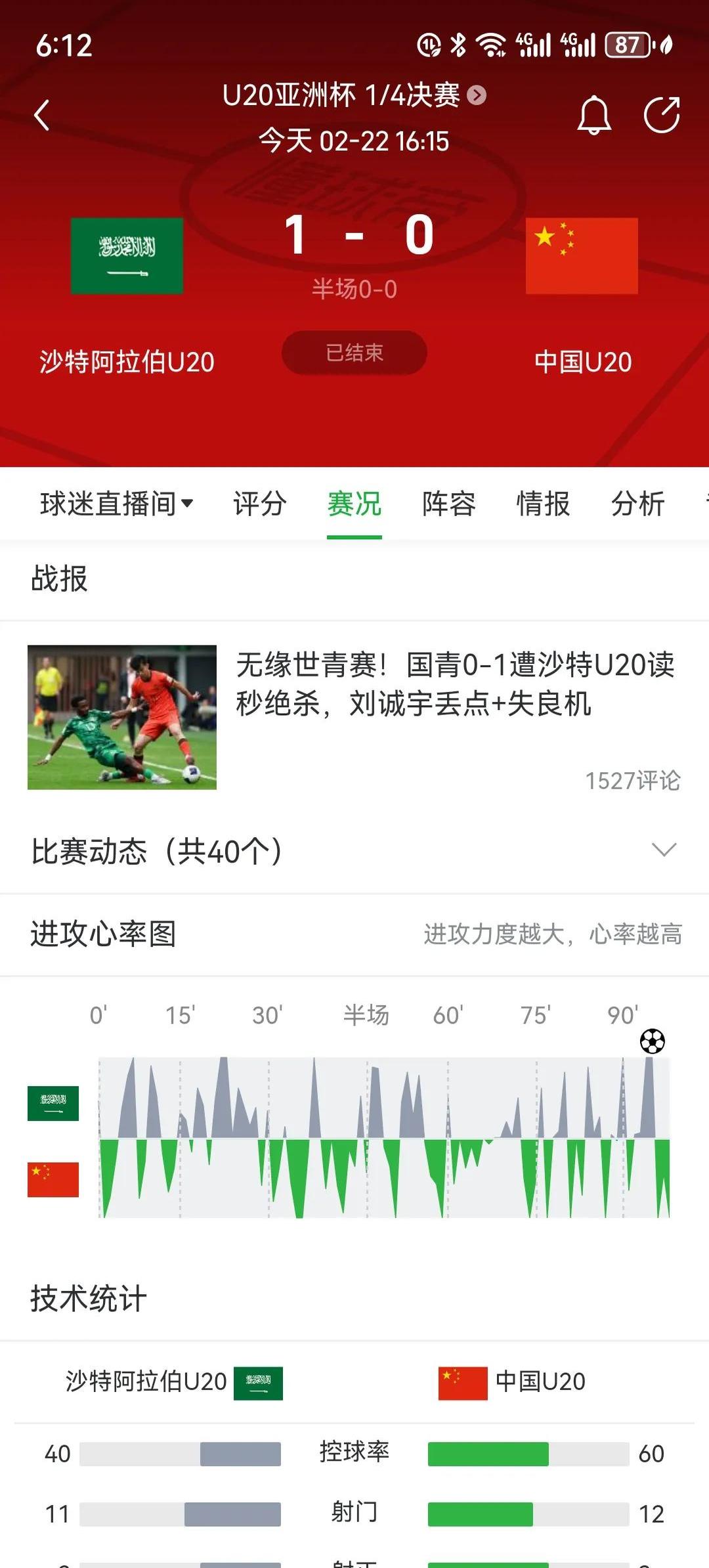 爱游戏APP:中国足球反腐“雷声大雨点小”，球迷：期待更大的“鱼”落网！的简单介绍
