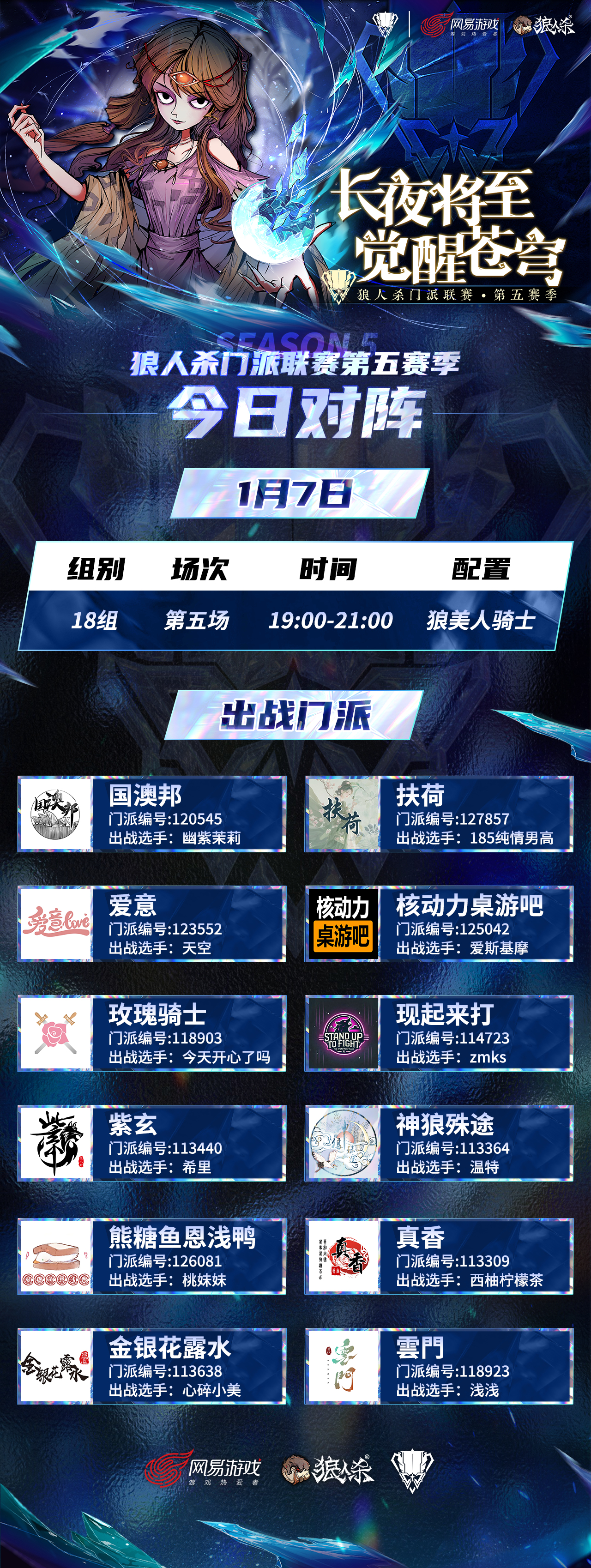 关于爱游戏APP:中超联赛重启方案公布：赛程缩减，集中赛会制，能否顺利完赛？的信息