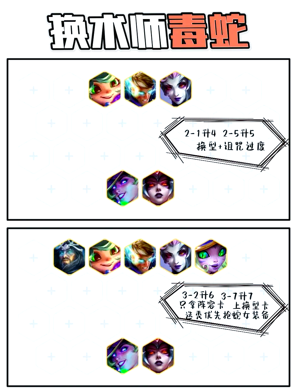 "爱游戏入口:英雄联盟角色分析：蛇女的赛场影响"的简单介绍
