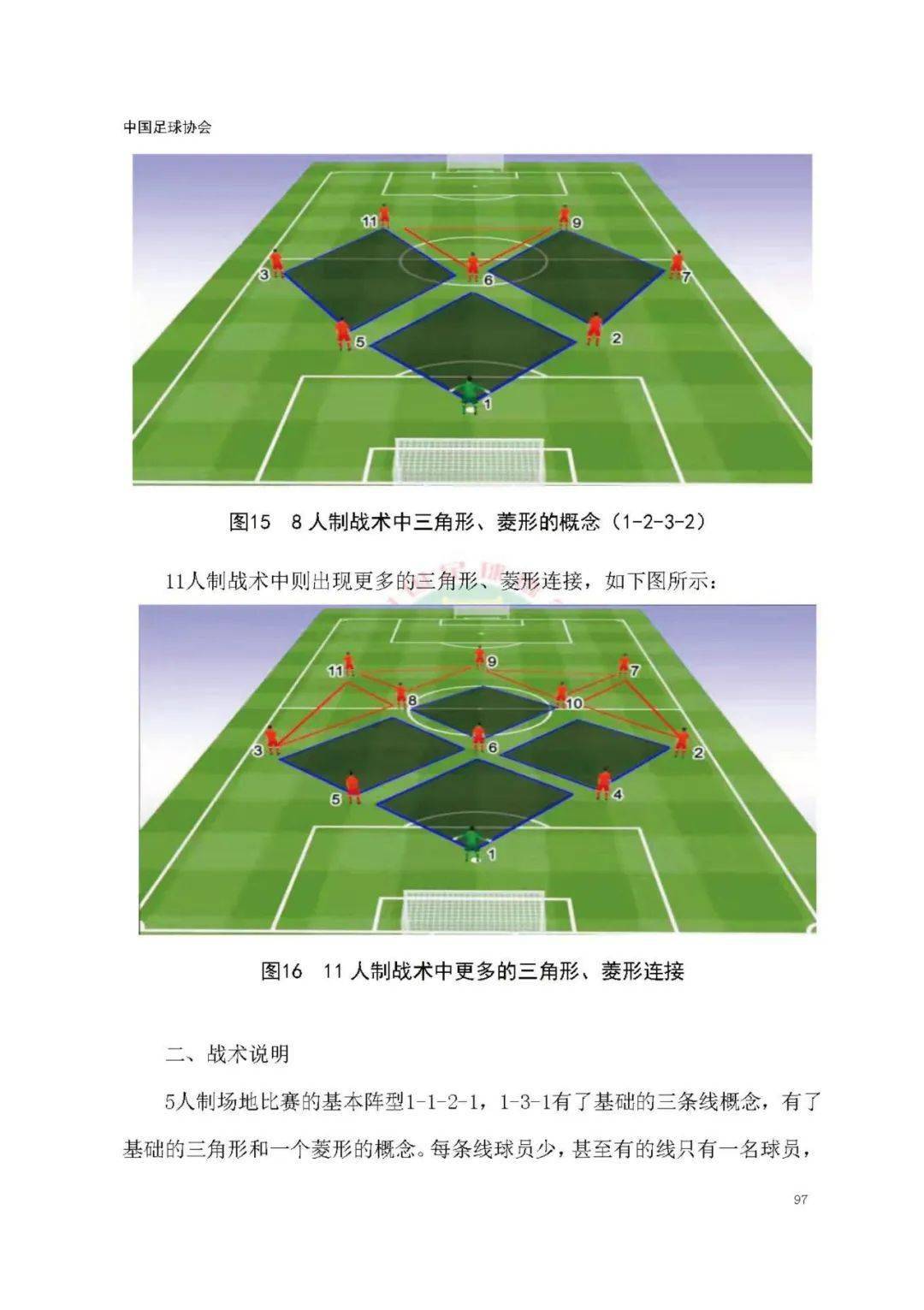 包含爱游戏APP:中国足球协会：发布青训大纲，规划未来发展的词条