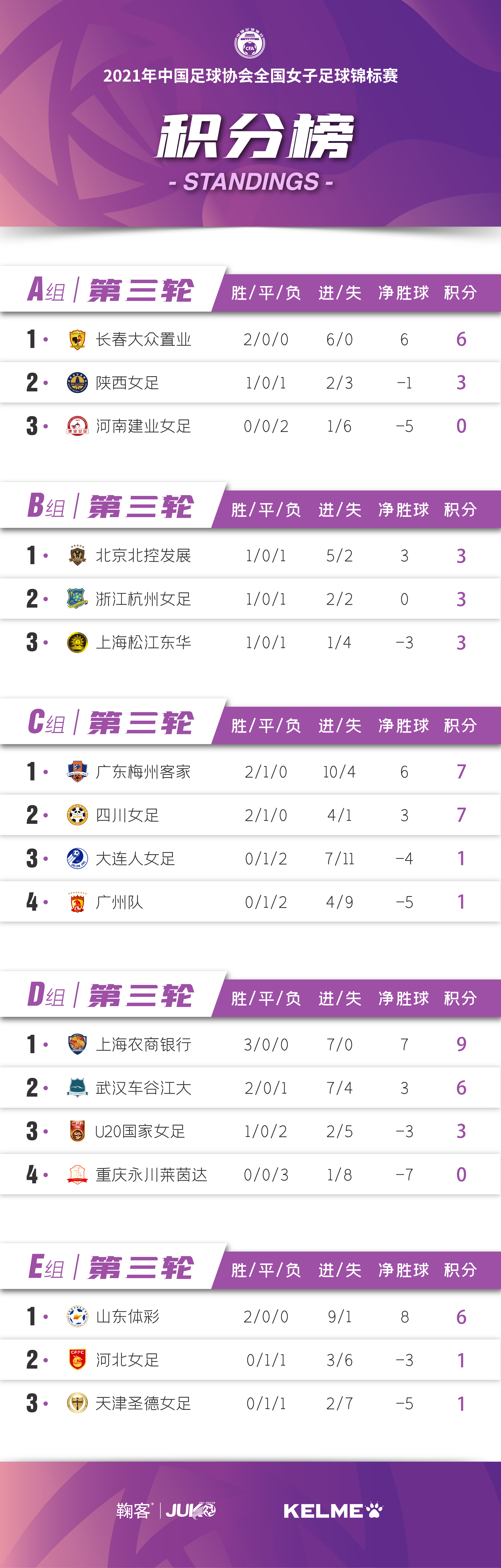 爱游戏APP:中国女足“团结一心”，球迷：期待她们能在世界杯上取得好成绩！的简单介绍