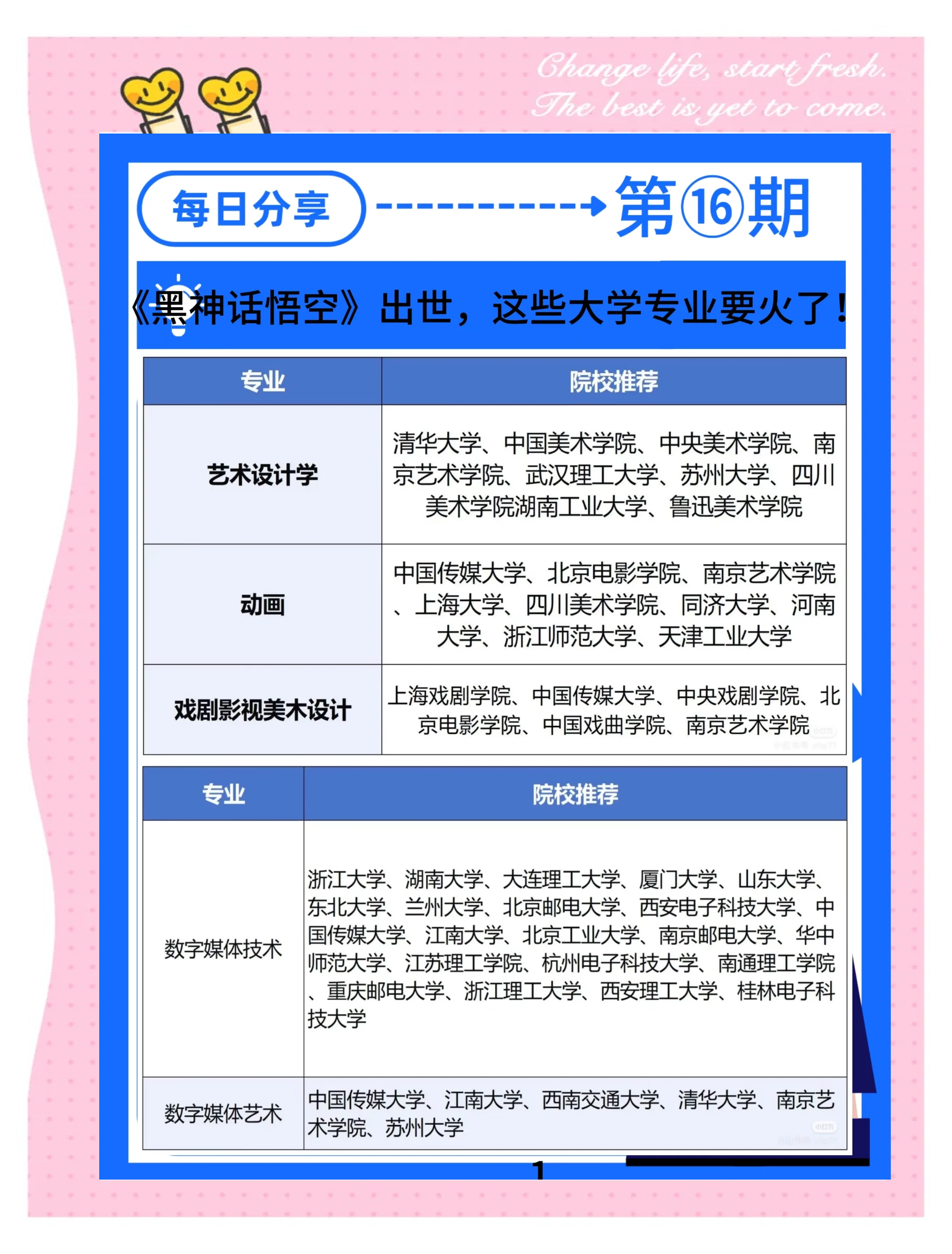 包含爱游戏入口:电竞教育：高校开设专业课程的倡议的词条