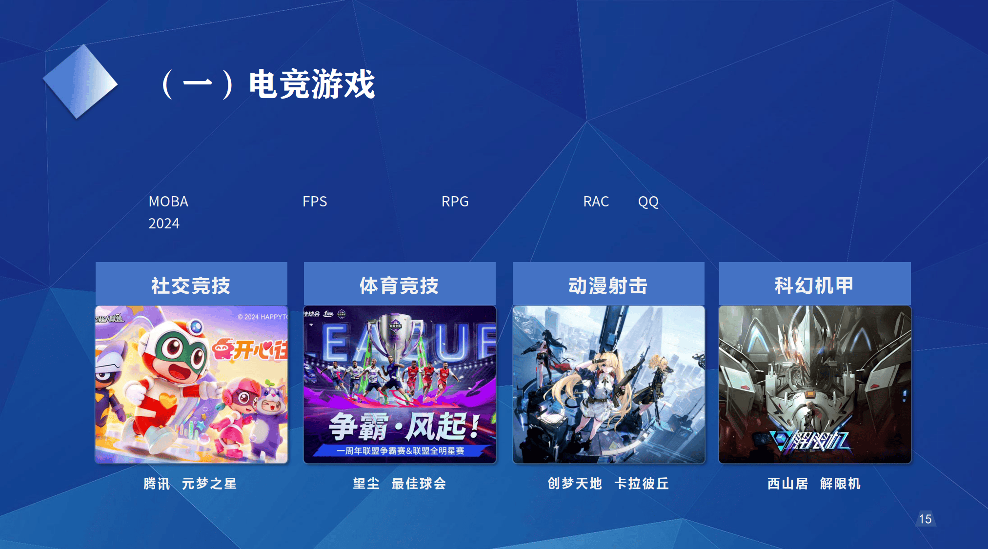 关于爱游戏入口:全球最大电竞联盟成立，推动产业发展的信息